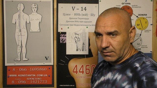 Учимся отыскивать точку V -14.