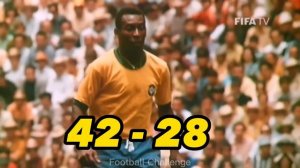 Cristiano Ronaldo VS legends Maradona Messi Pele Ronaldinho Zidan R9 Mbappe Benzema