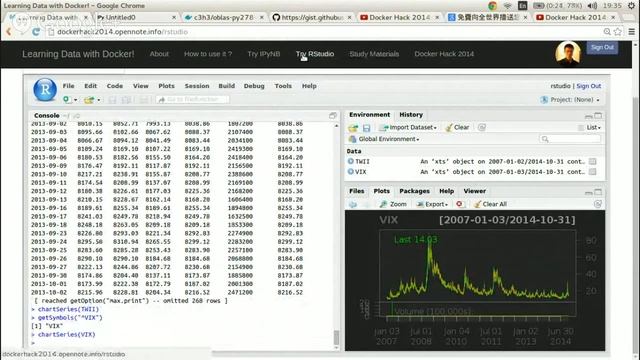Docker Hack 2014: Learning Data with Docker! смотреть онлайн