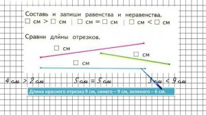 Страница 68 Задание 3 – Математика 1 класс (Моро) Часть 1