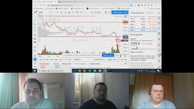 Обсуждаем Акции Магнит