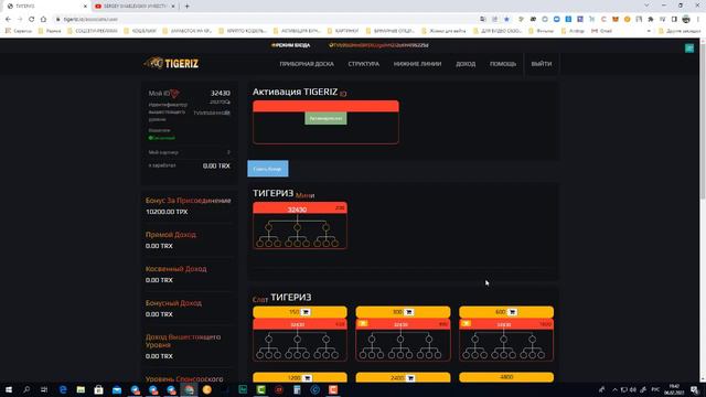 Tigeriz пошла жара даже без приглашений залетаем только начало всегда нужно быть первым смотреть онлайн