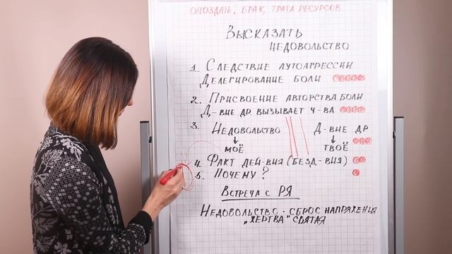 "Высказывание недовольства. Незлословие". Понятный психоанализ. Ольга Демчук
