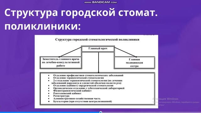 Организация стоматологической помощи в РФ. Анализ деятельности стоматологических учреждений.