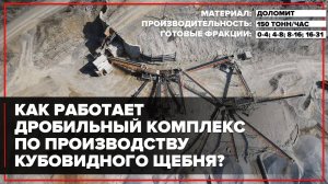 Производство Кубовидного Щебня | Дск Shanbao Производительность 150 ТЧ