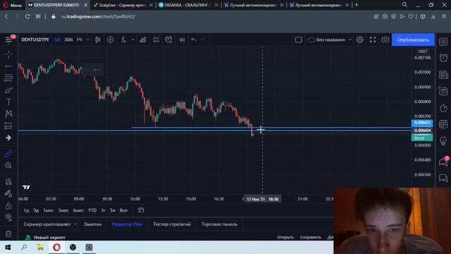 ЛУЧШАЯ СТРАТЕГИЯ ДЛЯ ПРОБОЕВ В ШОРТ | обучение скальпингу | трейдинг криптовалют | binance futures смотреть онлайн