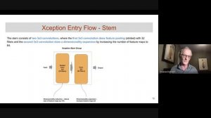 Deep Learning Design Patterns - Jr Data Scientist - Part 3 - Alternative Connectivity Patterns