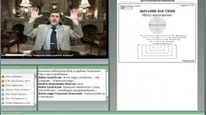 Взаимодействие Метод Расширения Сущность Крови