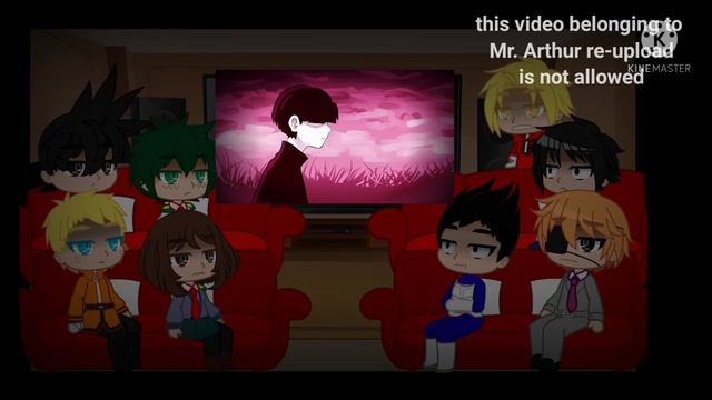 Anime Characters React to Each Others (part 2) |!3k!| |??/??| смотреть онлайн