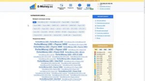 Как обменять Биткоины(Bitcoin) на рубли или доллары