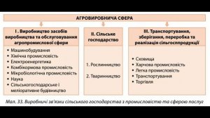 Географія, 9-ий клас (С.Г.Кобернік, Р.Р.Коваленко). Розділ 2. Тема 1. § 11.