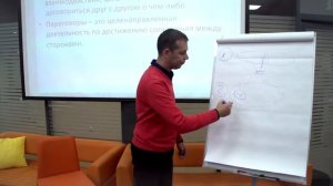 Бизнес-переговоры. Искусство ведения успешных переговоров. Часть 2