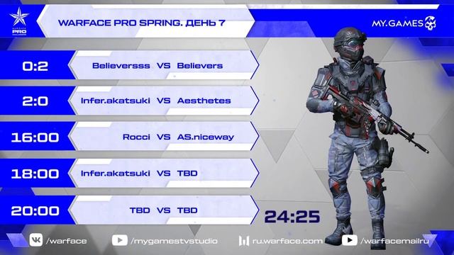 Pro challenge