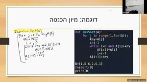 1. מבוא לאלגוריתמים, מה זה אלגוריתם