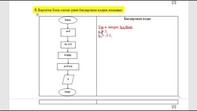 7 сынып информатика бжб 2