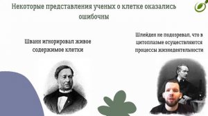 Л.4 | История открытия и изучения клетки | Клеточная теория | ОБЩАЯ БИОЛОГИЯ ЕГЭ