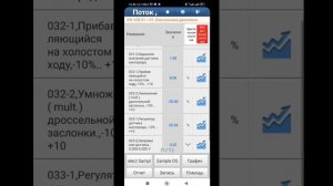 Passat b5+ глохнет на перекрестках, не едет ?-  проверь лямбду!