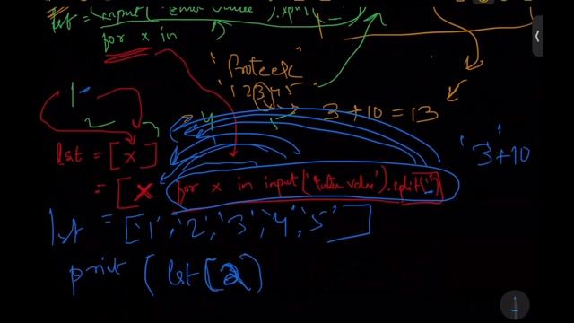 Python Course: Input and Output Functions [Session 4] by PyBro