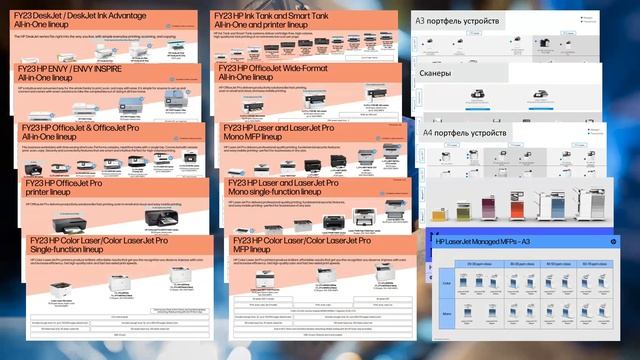 Цифровой мир и последние digital новости