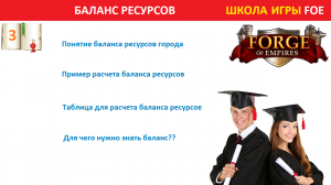 Баланс базовых ресурсов в городе (расчет, зачем нужно знать) / Школа игры FOE (Урок 3)