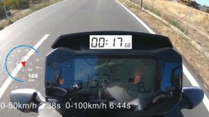 BMW G310R 0-100 km/h & Top Speed | GPS