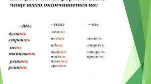 Дистанционное обучение. Урок русского языка в 3 классе "Неопределённая форма глагола"