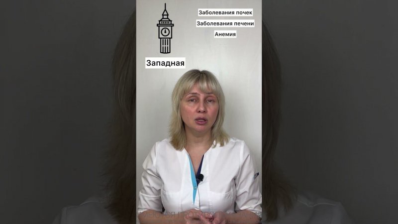 Синяки под глазами Доктор Лисенкова #shorts