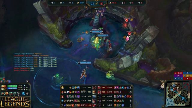 Rammus Jungle VS Lee Sin | Patch 13.1 смотреть онлайн