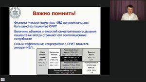 Клиническая физиология внешнего дыхания Лебединский К.М.