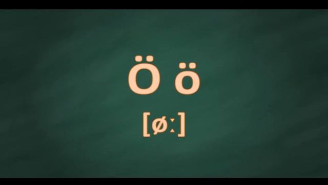 Урок №1. Немецкий алфавит | Deutsche Alphabet