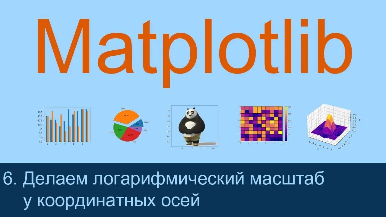 #6. Делаем логарифмический масштаб у координатных осей | Matplotlib уроки