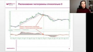 Торговля по MACD. Как применять индикатор?