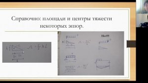 Правило Верещагина