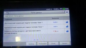 Toyota Yaris, повышенный расход топлива