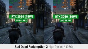 RTX 2050 (45W) vs RTX 3050 (80W Version) // Laptop