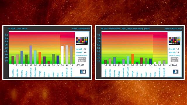 ? [REVIEW] ASUS Vivobook Pro 16X OLED M7600 - A well rounded package with an everlasting battery смотреть онлайн