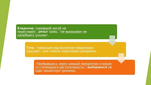 Задание 17 ЕГЭ русский язык. Обособление обстоятельств смотреть онлайн