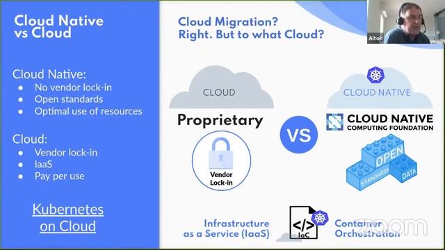 Intro to Kubernetes + College to Cloud Native смотреть онлайн