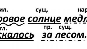 ЧТО СКРЫВАЕТ СИНТАКСИЧЕСКИЙ РАЗБОР ПРЕДЛОЖЕНИЯ?