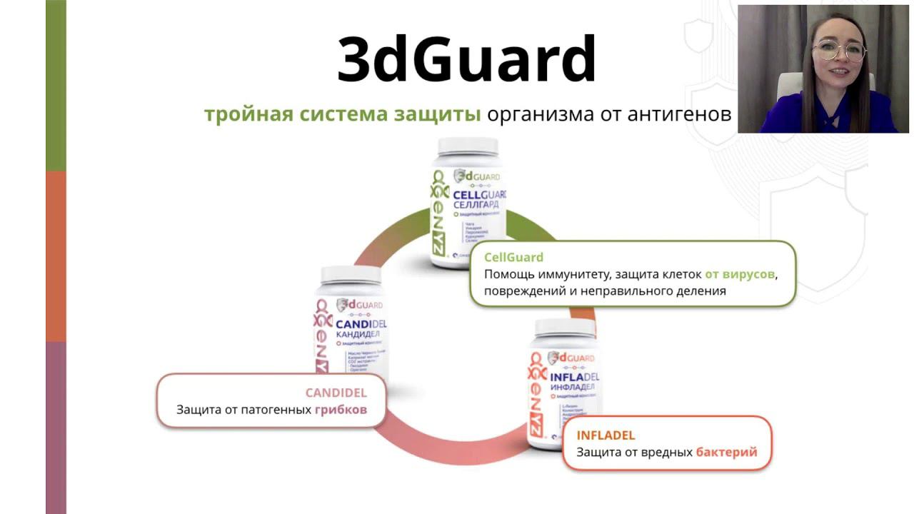 3D-Guard от AGenYZ - новейший комплекс для иммунной защиты