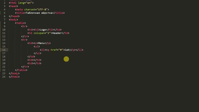 Урок 11. Табличная вёрстка. HTML для новичков в 2019 смотреть онлайн