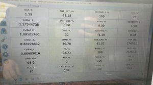 Показатели по форскан на форд транзит 2.2 125 лс евро5