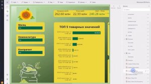 Миграция из Power BI в Visiology