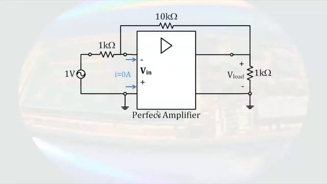 17. Amplifiers смотреть онлайн