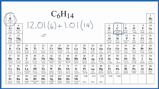 How to find the Molar mass for C6H14 (Hexane) смотреть онлайн