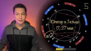 Рыбы 2023 гороскоп - Взять новый уровень с близкими и родными. гороскоп Павел Чудинов