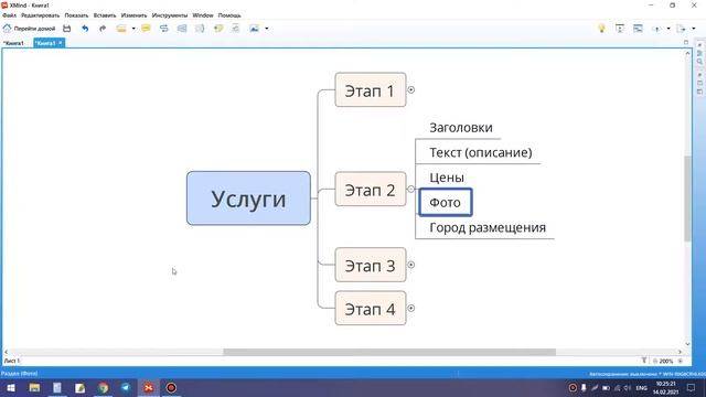 Продвижение на Авито Разнорабочих. #кейсразнорабочих