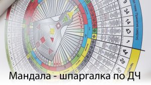 Mandala в ДЧ, что это?