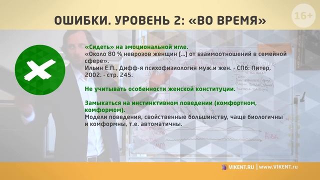 МОДЕЛИ ПОВЕДЕНИЯ ЖЕНЩИН