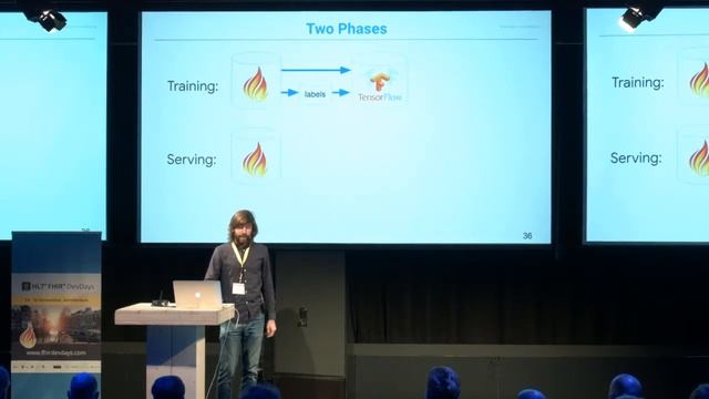 Patrik Sundberg - Machine Learning on FHIR | DevDays 2018 Amsterdam смотреть онлайн